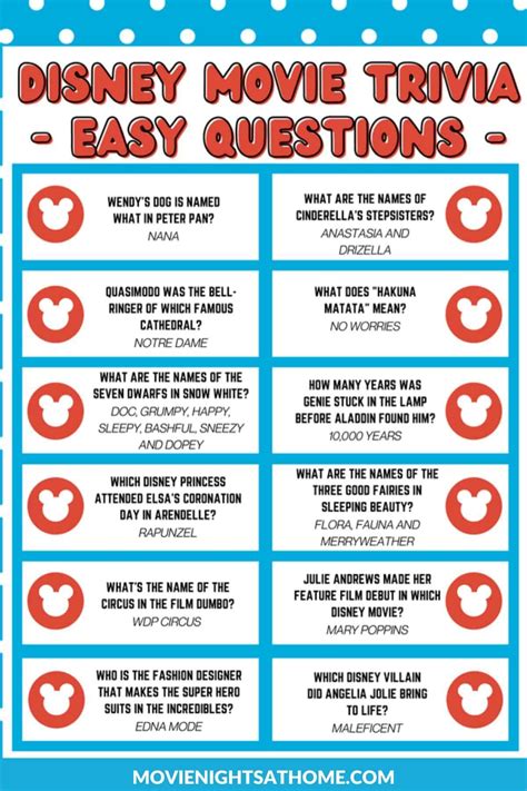 Film Quizzes.